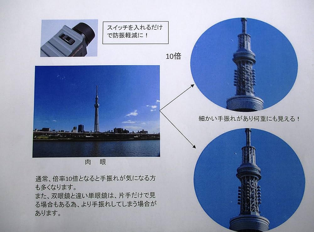 Amazon.co.jp: SIGHTRON 防振 単眼鏡 手振れ機能 搭載 防水